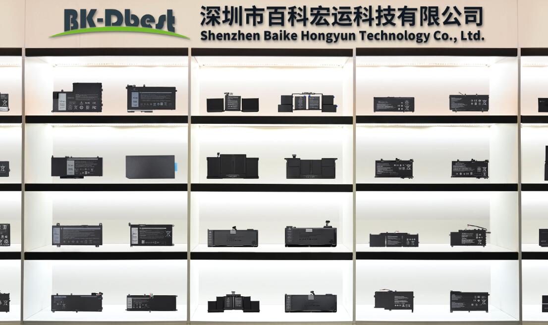 Product display