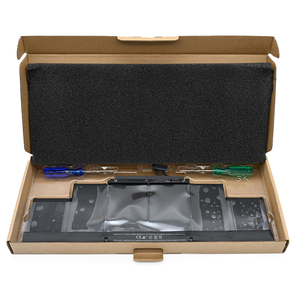 A1417 Product Packaging Display