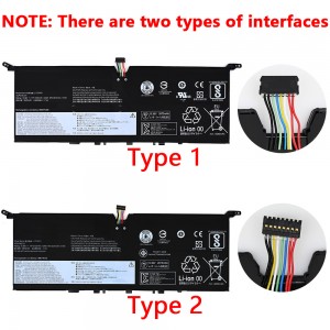 L17C4PE1 Battery for Lenovo Yoga S730 S730-13IWL L17C4PE1 L17S4PE1 L17M4PE1 5B10R32749 5B10R32748 laptop battery
